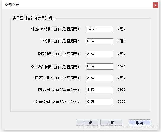 ArcGIS Engine - 添加图例向导_arcengine 添加图例-CSDN博客