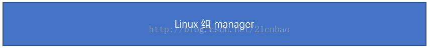 811006-20181227151222198-759693685.png