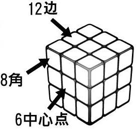 308031-20170727160546868-417841613.jpg