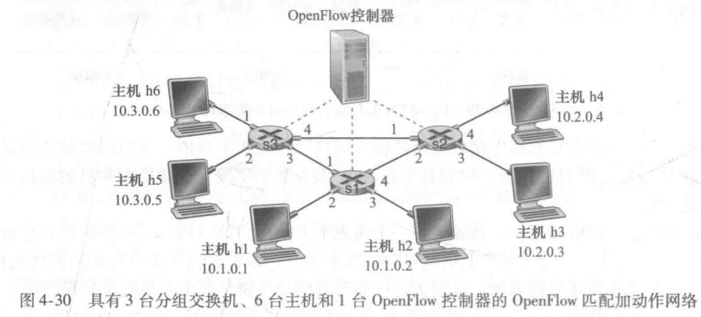 image-20201118211728849