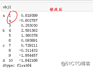 在pandas的unstack时报ValueError： duplicate entries 错误