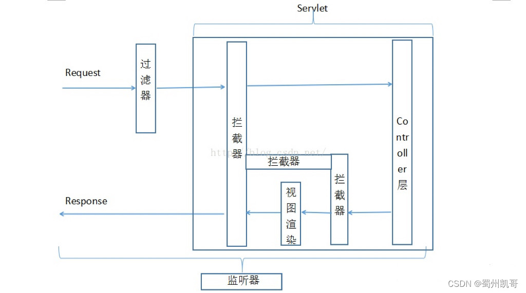 28f9d27abe7749d98ca096a5c1d23864.png