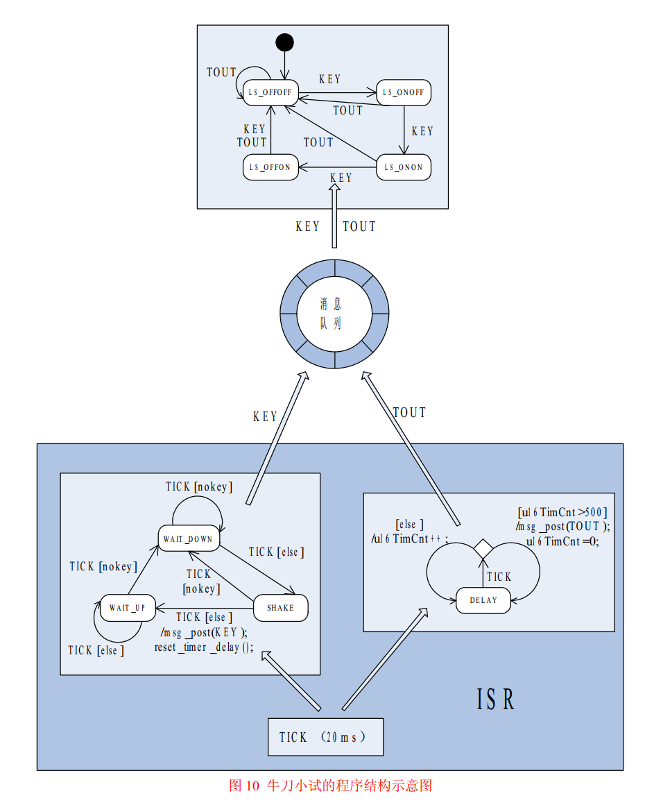 90eba490b4eac073ace53caa97ca5c7e.png