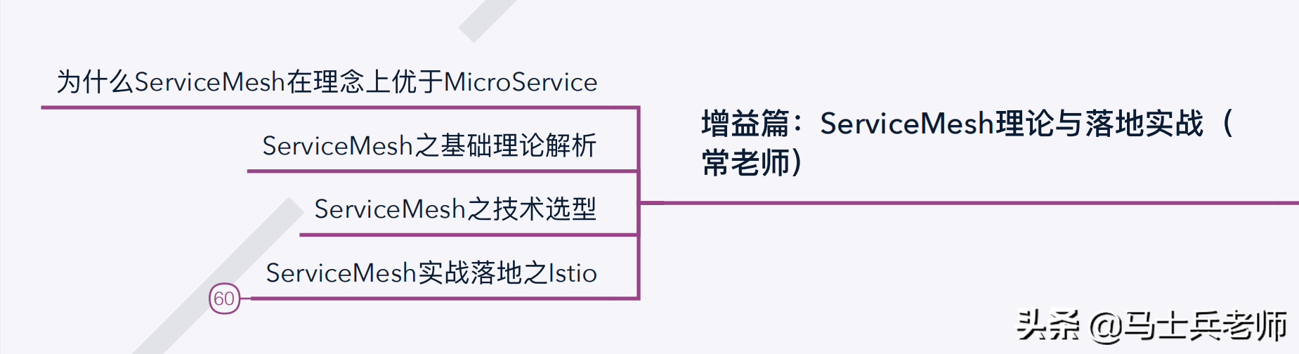 「全网首创」2021版Java互联网P8架构师进阶之路