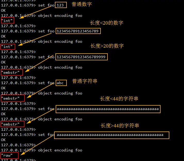 String的各种内部编码格式