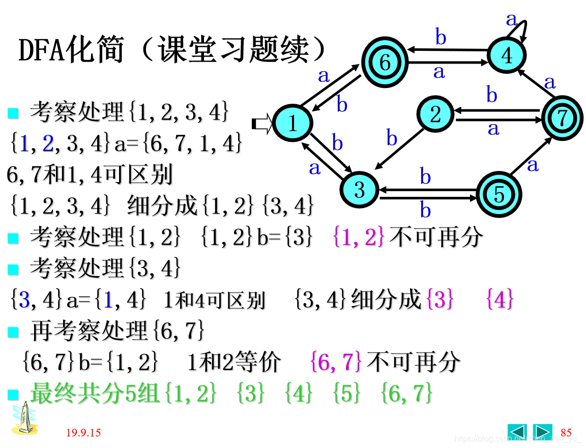 DFA的化简-CSDN博客