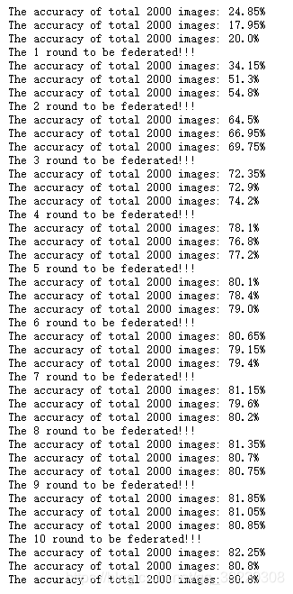 在这里插入图片描述 https://i-blog.csdnimg.cn/blog_migrate/570c762d2f1970a21a29efdde11107e3.png