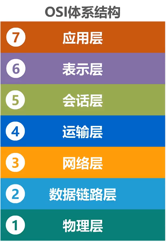 image-20220228170700973