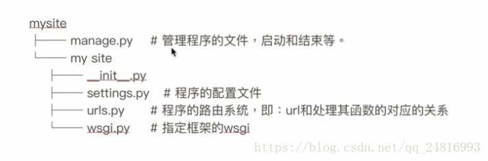 这里写图片描述