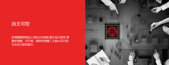 深度揭秘：中国 X86 CPU 技术源自何方
