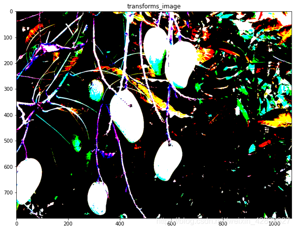 plt.imshow 可视化遇到的问题_plt.imshow显示图像会拓展像素值-CSDN博客