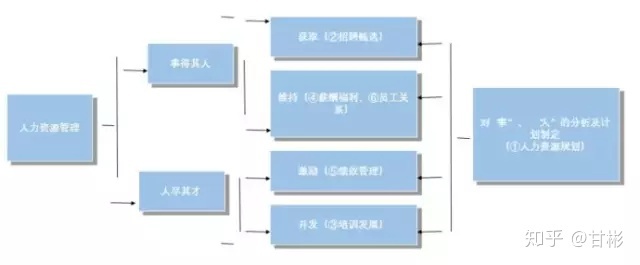 a5349a6c7bd8c4a616d9832f7482efc2.png