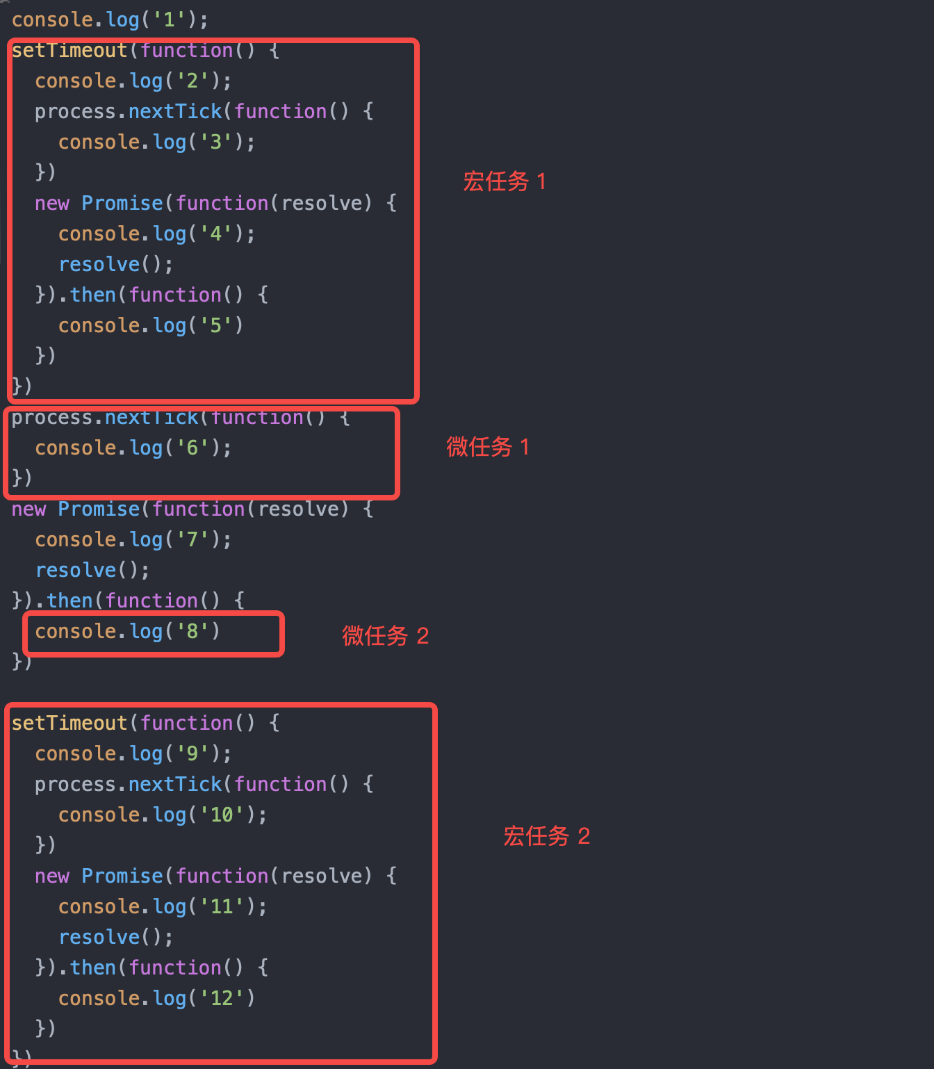 学习笔记 — JavaScript事件机制(promise/setTimeout/async/await)_js await ...