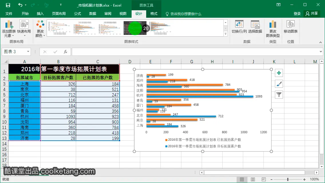 Excel互动教程-酷课堂