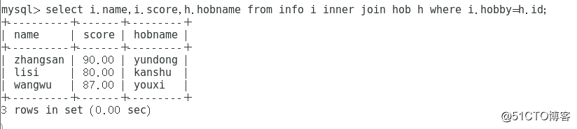 mysql5.7版本的增删改查