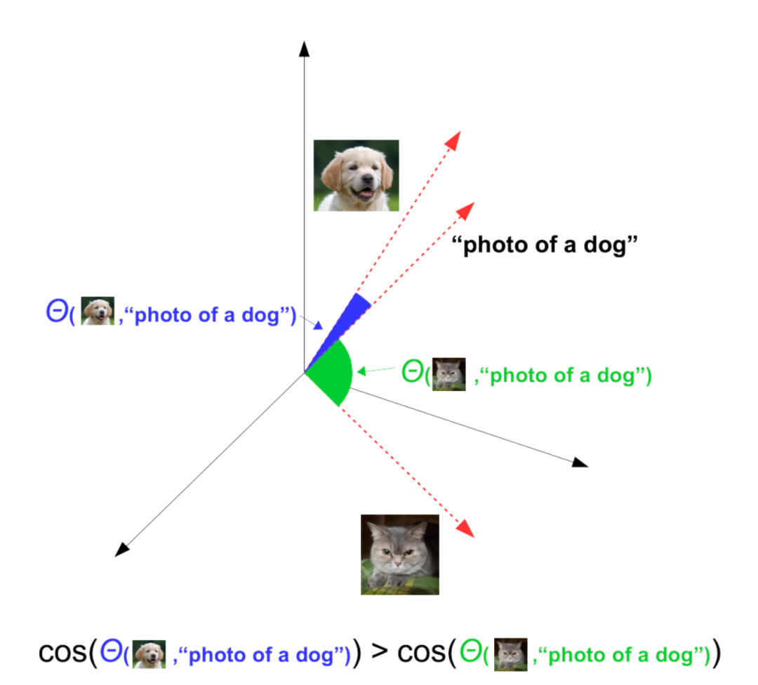 0fd776fcc1a30f497fc3c398e9a70aef.png