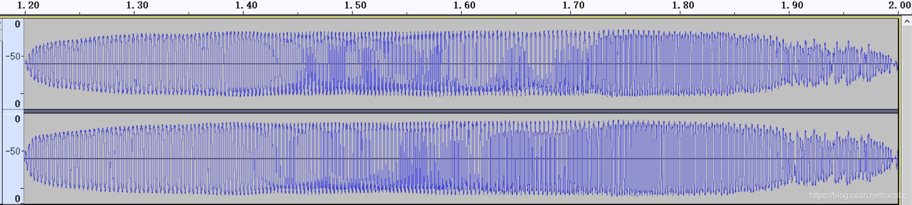 浊音U时域波形图