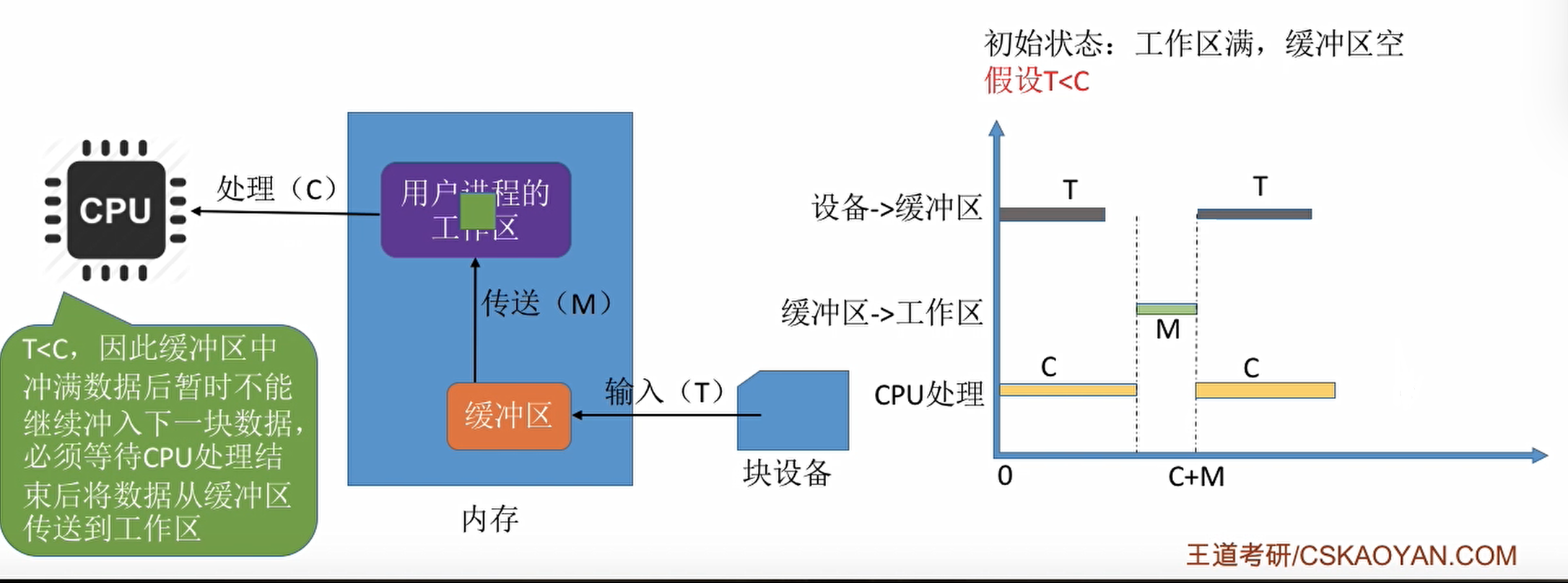 image-20220130013211142