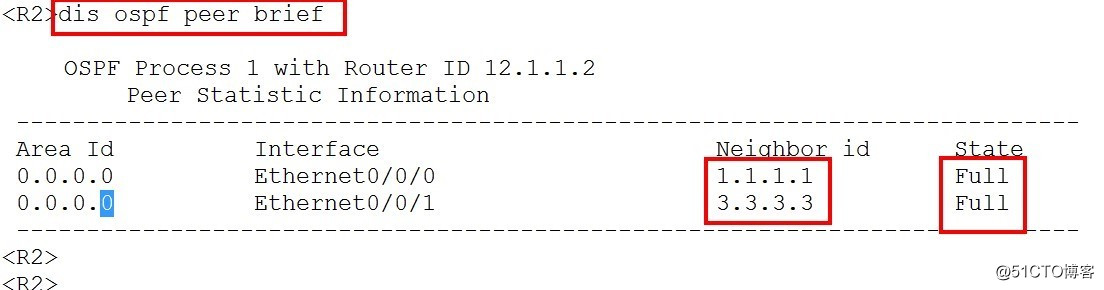 华为：open  shortest  path first（OSPF）