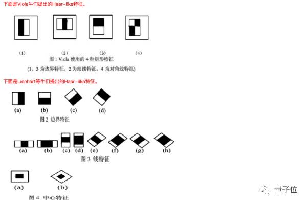 640?wx_fmt=png&wxfrom=5&wx_lazy=1
