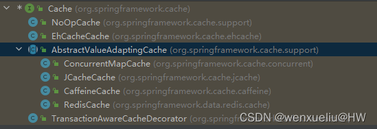 【Spring 系列】精通 Spring Cache_spring 多线程缓存-CSDN博客