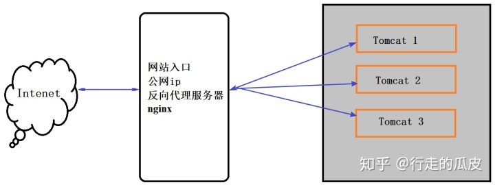 ca077a48ea75704a3e19f313802c16d5.png