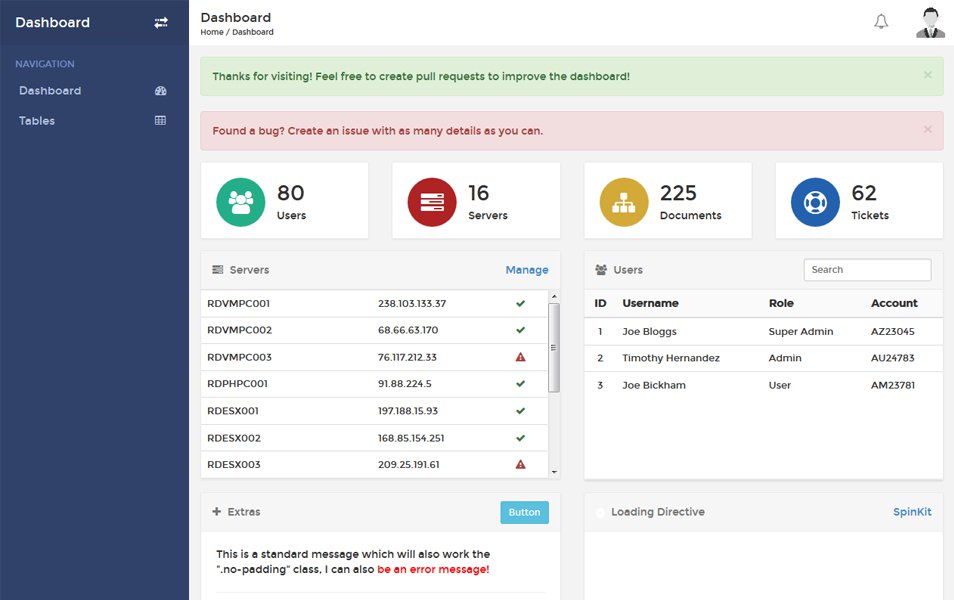 RDash Admin dashboard Template