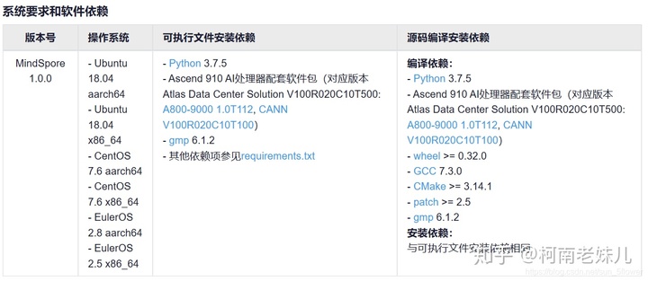 9607e8658a981b6fc3d17421a6ac19bd.png