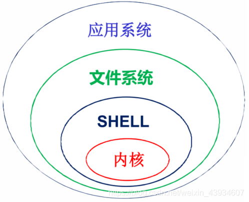 image-20210110165157726