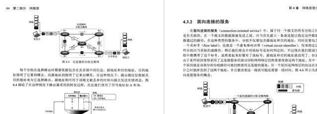 终于见到了清华大佬把TCP/IP三次握手四次挥手整理成实战文档了