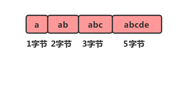 %E6%95%B0%E7%BB%84%E5%8E%8B%E7%BC%A9.png