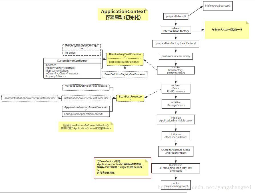 è¿éåå¾çæè¿°