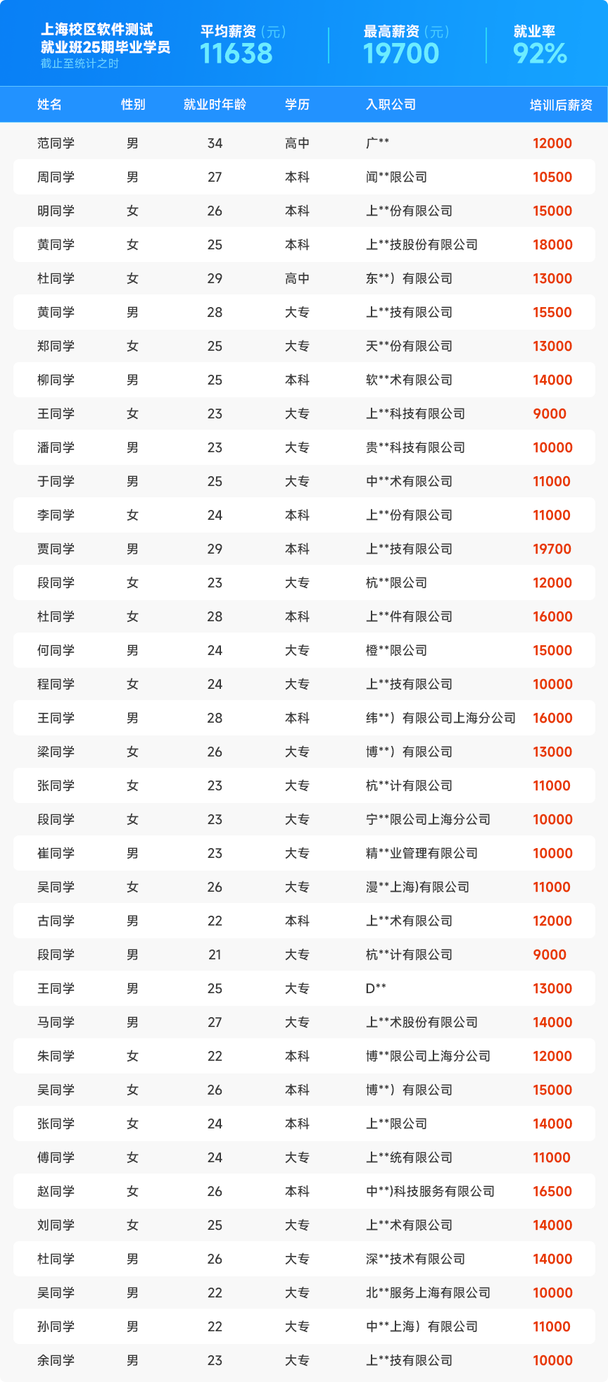 edff4eaf9e4e64d85cda810f3b84b5f9.png