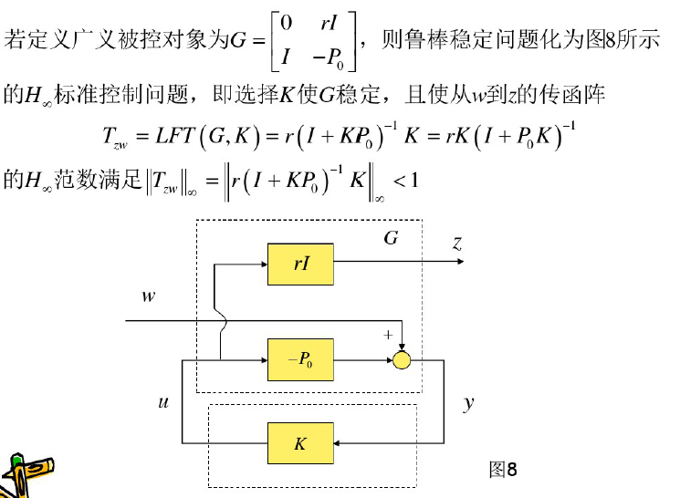 H无穷控制插图29 H无穷控制