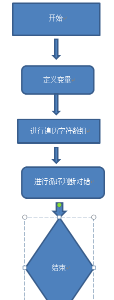 1581764-20190412192201525-720432612.png