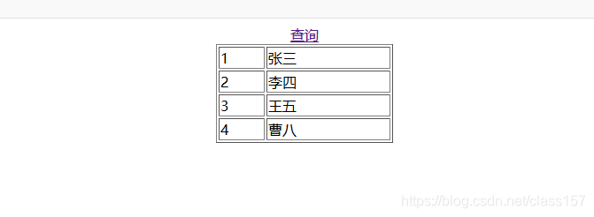 结果显示