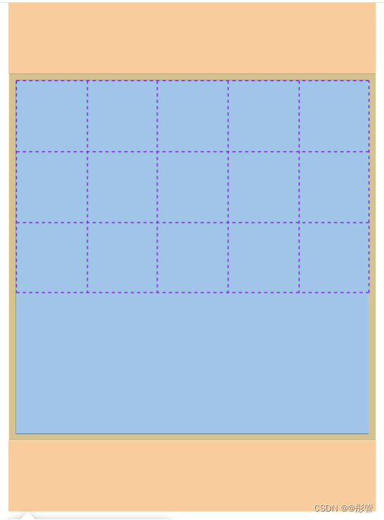 grid布局基础到实战
