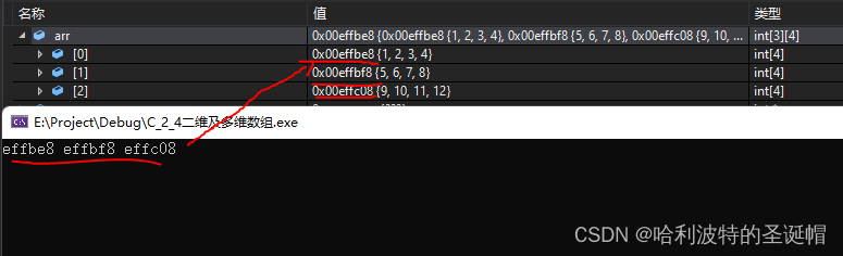 二维数组及指针插图3 在这里插入图片描述