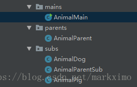 继承体验代码目录结构