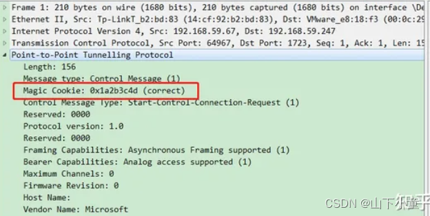 PPP & PPPoE & L2TP & PPTP 一文全介绍