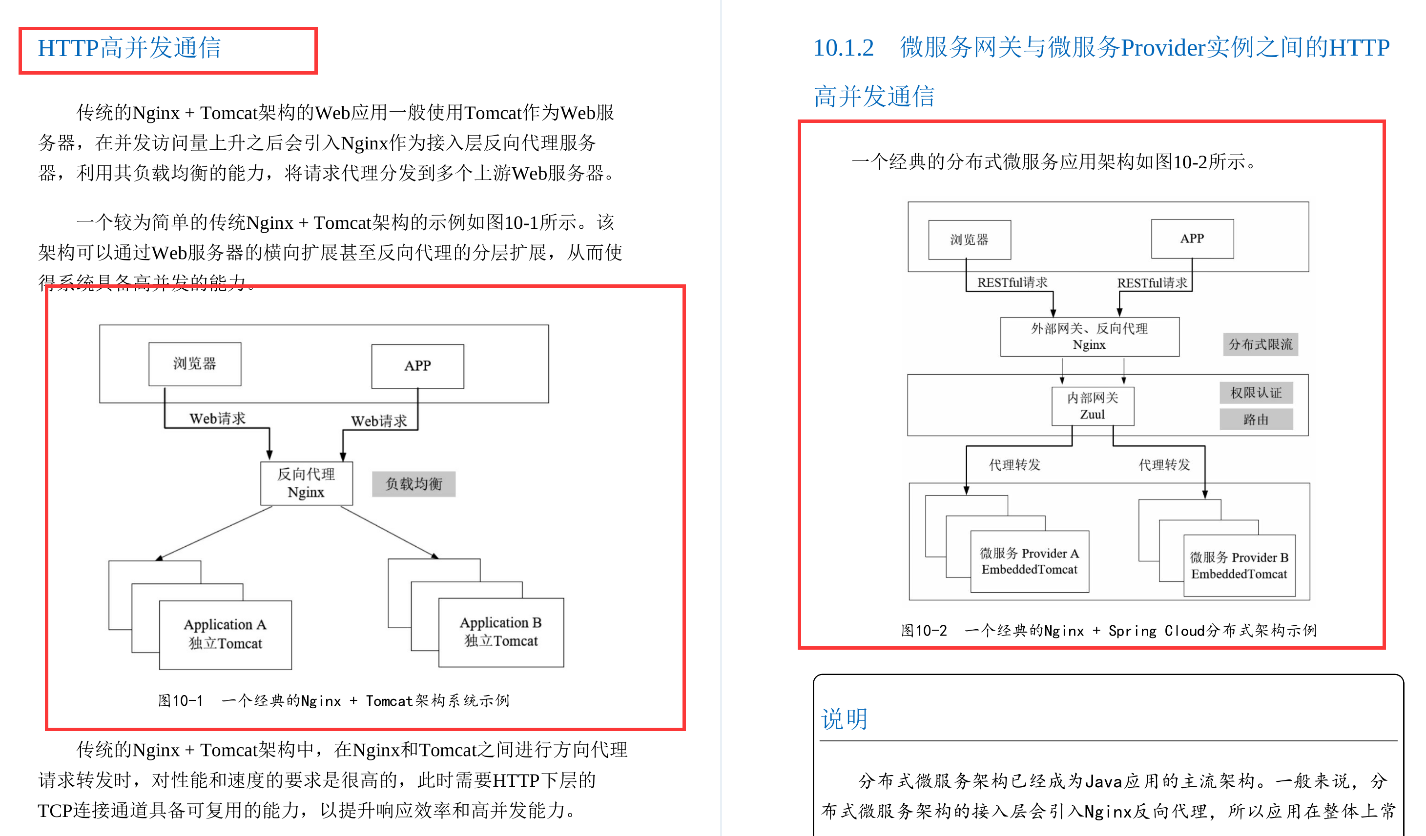 华为18级工程师耗时三年才总结出这份Java亿级高并发核心编程手册