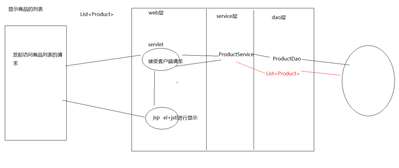 6262743-a89f30f6161aed89.png