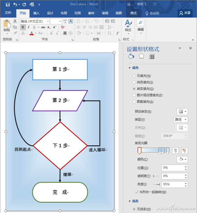 cc6fa9882123e89fa10b262dce8591fa.png