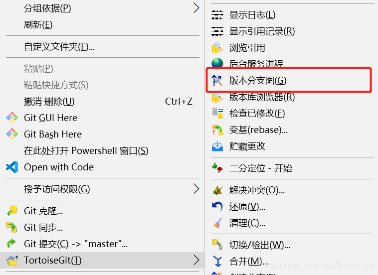 版本分支图入口