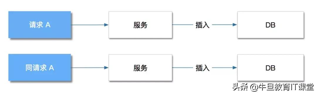 92ffdaf2761c0668ea4aa2cb8cf3d0e3.png