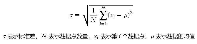 算法金 | 协方差、方差、标准差、协方差矩阵_协方差_04