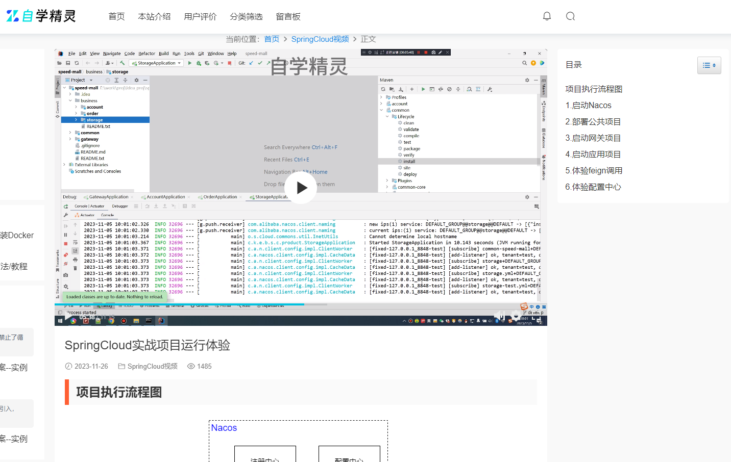 闪速优选--五天学会SpringCloud实战_一周能够学会spring cloud吗-CSDN博客
