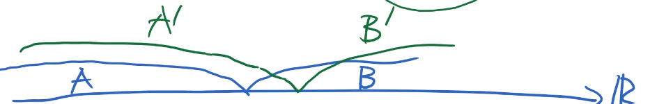 image-20200612225814914