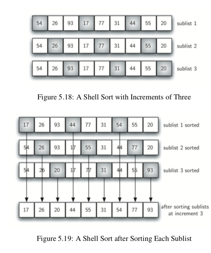 1389398-20180503122540657-425200184.png