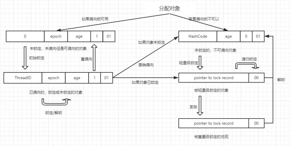 10026521-e1492b207e2974f9.png